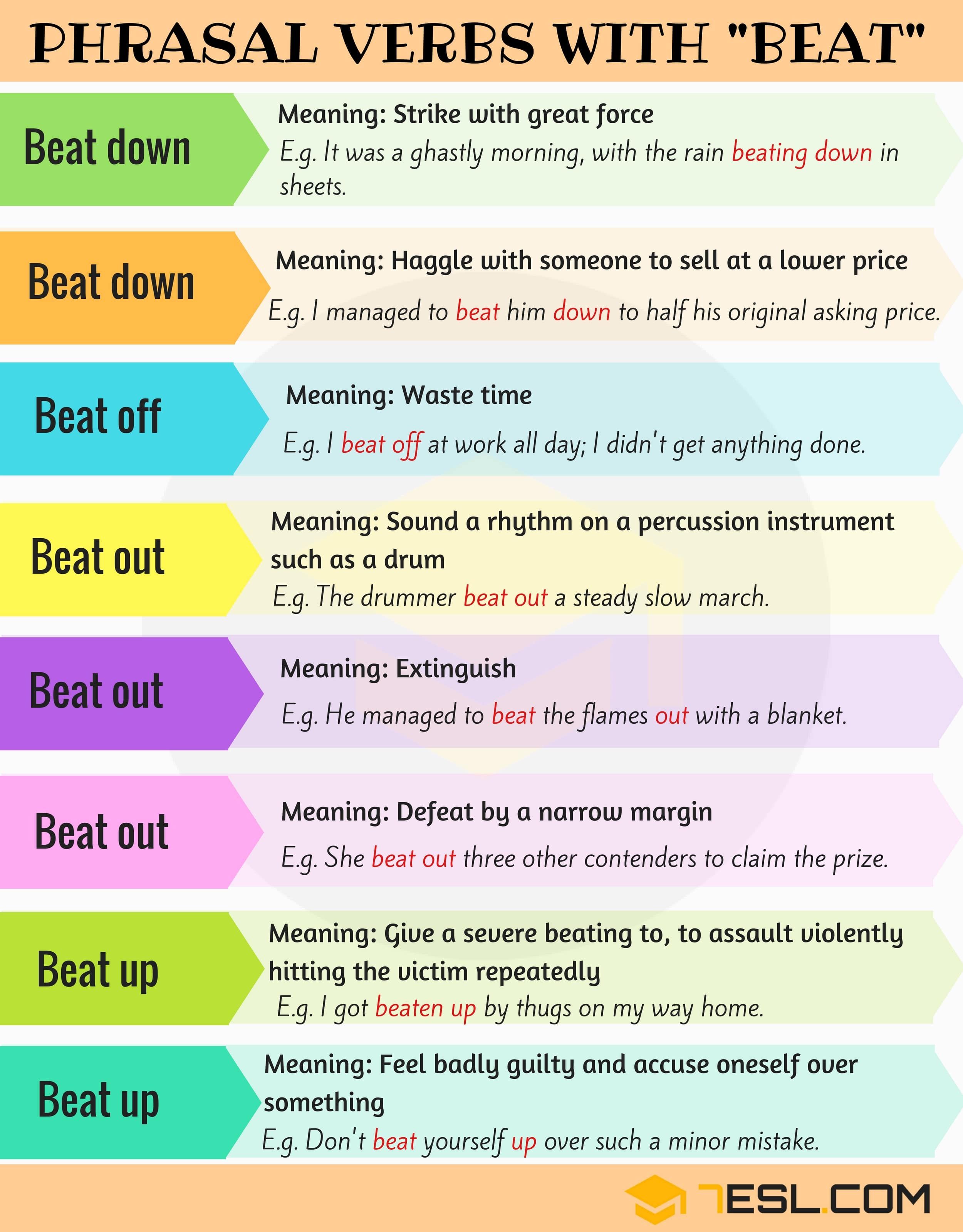 phrasal-verbs-with-carry-in-english-apprendreanglais